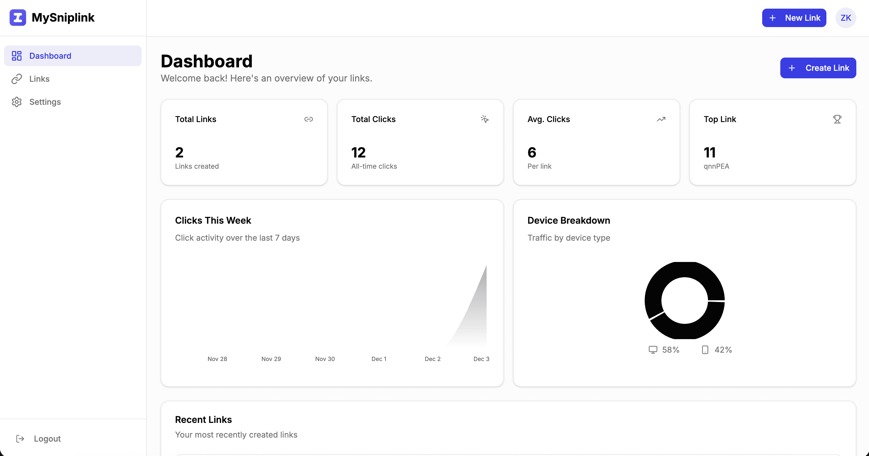 MySniplink Dashboard Preview